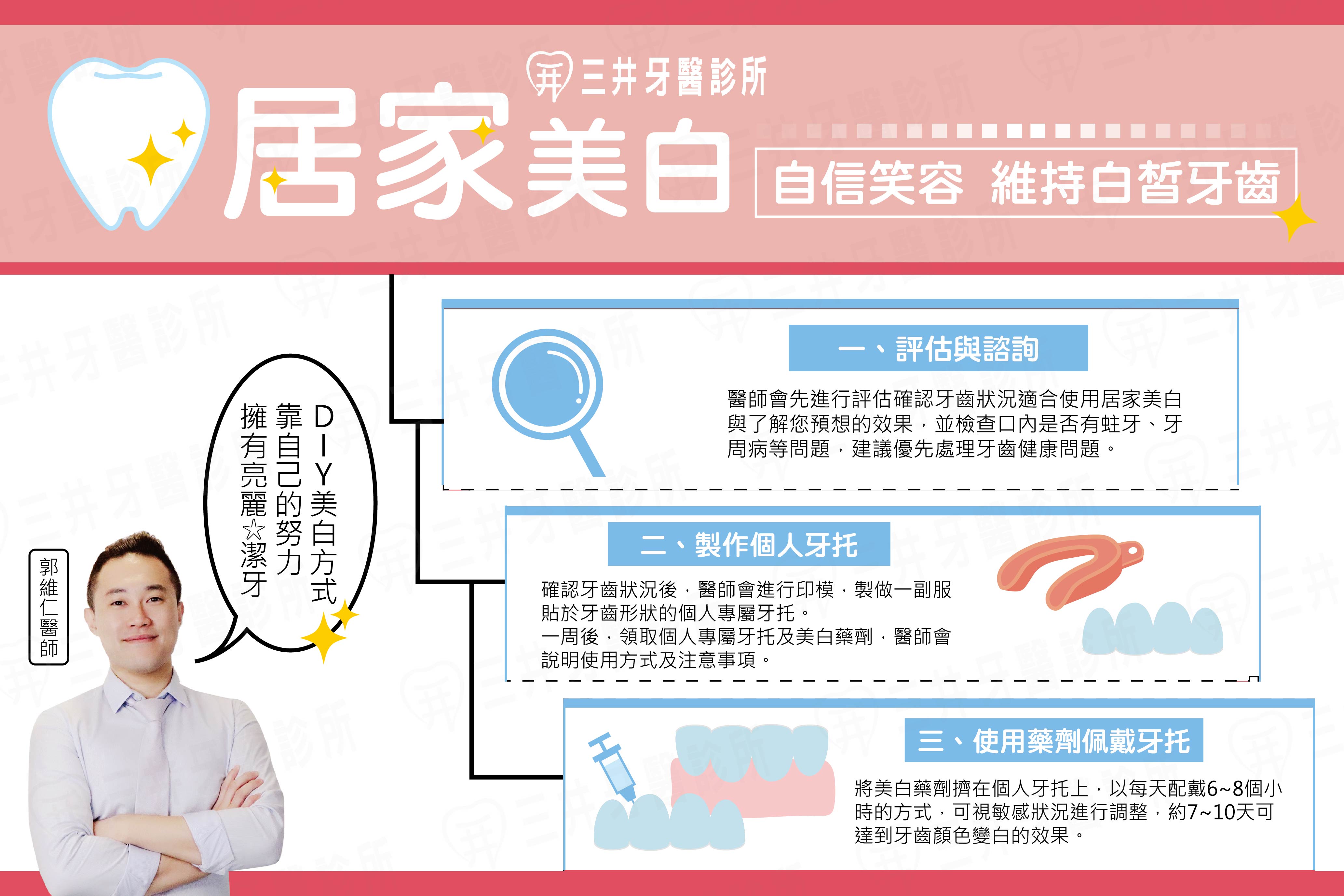 居家美白｜自信笑容，維持白皙牙齒