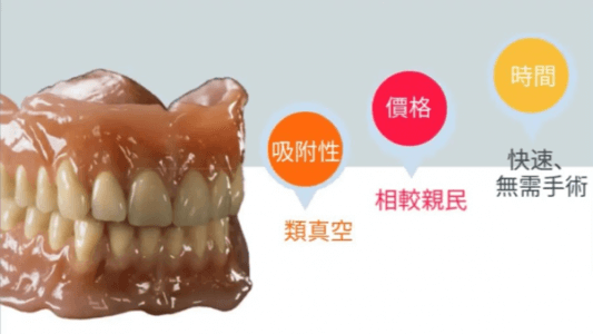 日本BPS活動假牙 食物測試 //不用動刀的安全重建技術